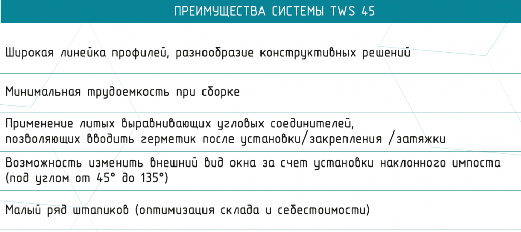 TWS_45_1.png